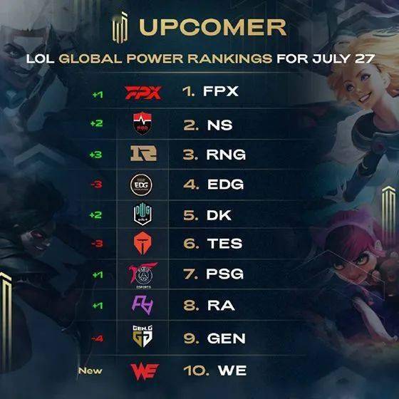 要求运动员 要求运动员